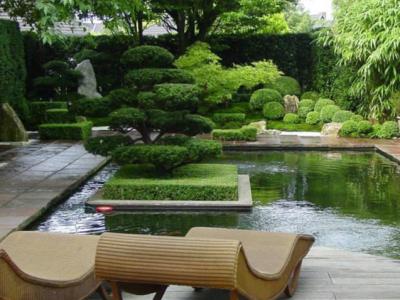 别墅庭院水池设计位置应该怎么选